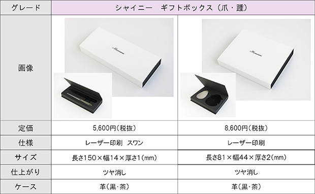 ギフトボックス（爪ヤスリ・踵ヤスリ）